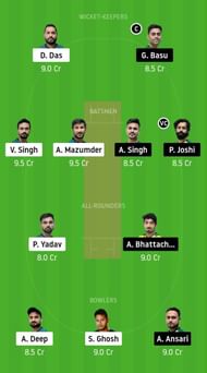 MBC vs TOC Dream11 Team Prediction